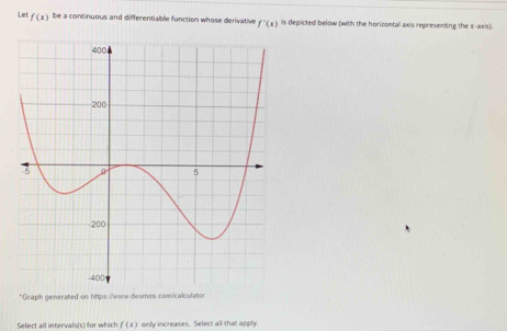 Let f(x) be a continuous and differentiable function whose derivative f'(x) is depicted below (with the horizontal axis representing the x-axis) 
*Graph generated on https://wwww desmos com/calculator 
Select all intervals(s) for which f(x) only increases. Select all that apply.