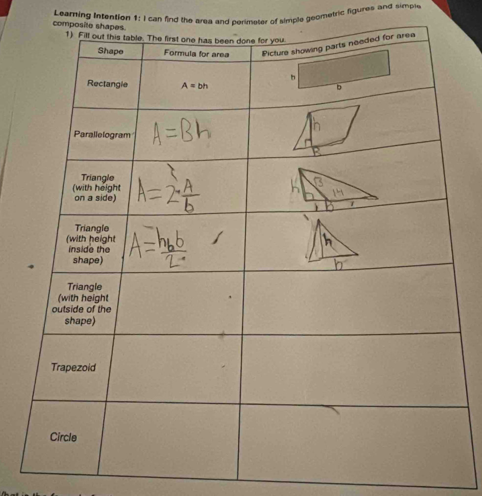 Leaming Intention 1: I can find the area and perimeter of simple geometric figures and simple
compos