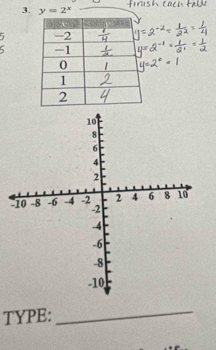 y=2^x
5 
TYPE:_