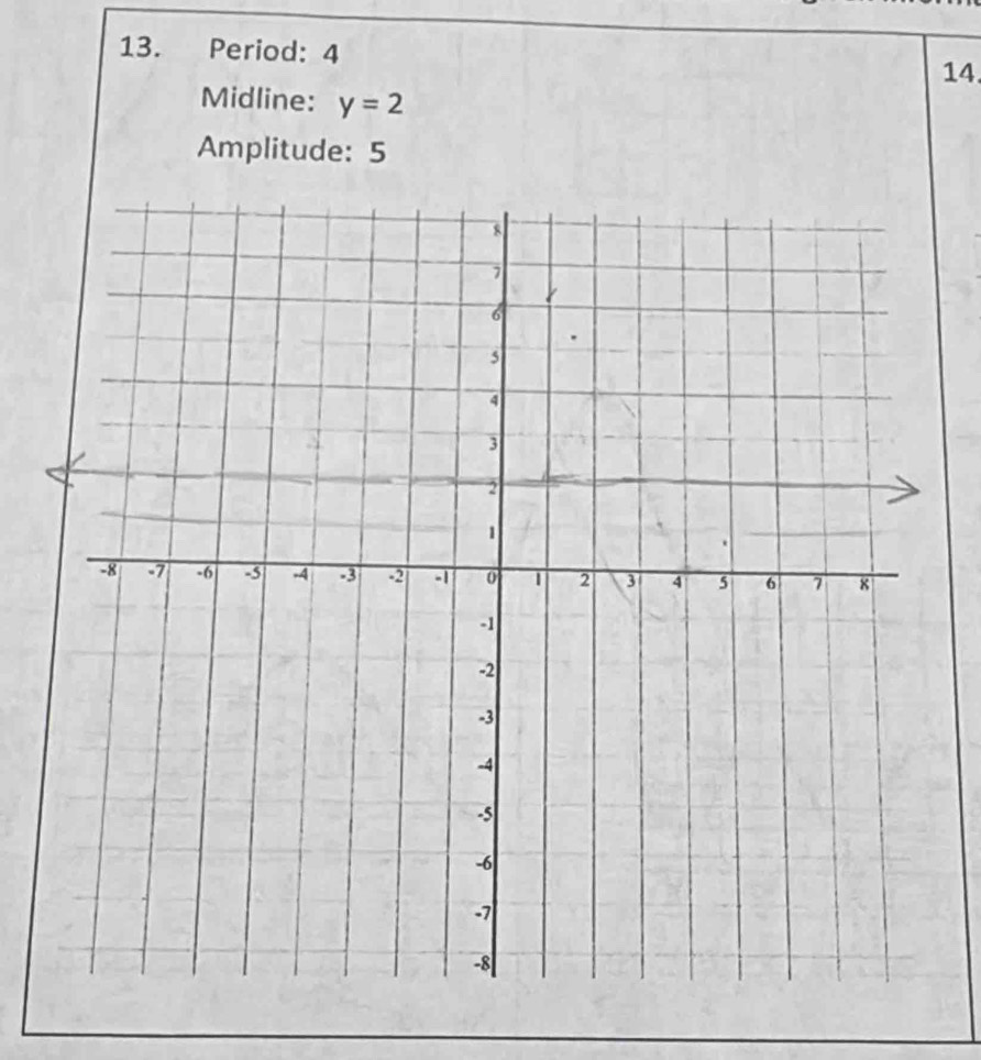 Period: 4
14. 
Midline: y=2
Amplitude: 5