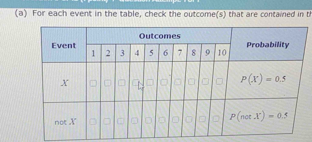 For each event in the table, check the outcome(s) that are contained in th