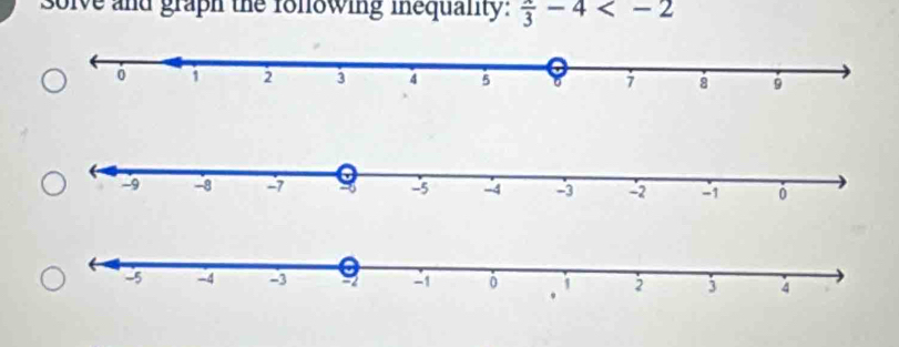 solve and graph the rollowing inequanity: frac 3-4