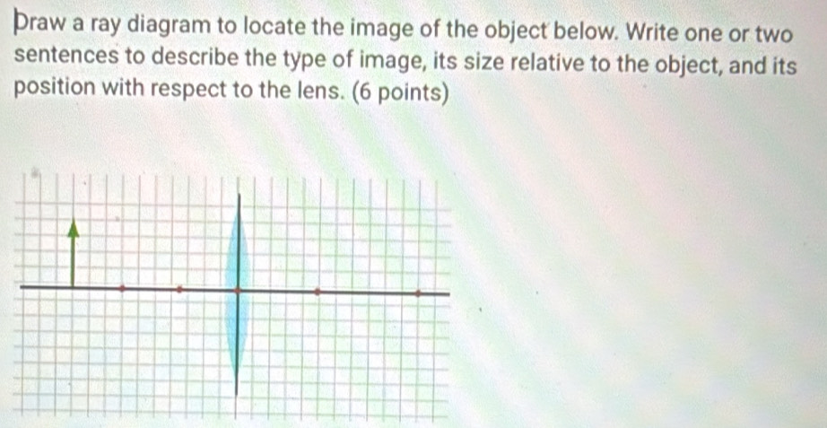 Solved: Draw a ray diagram to locate the image of the object below ...