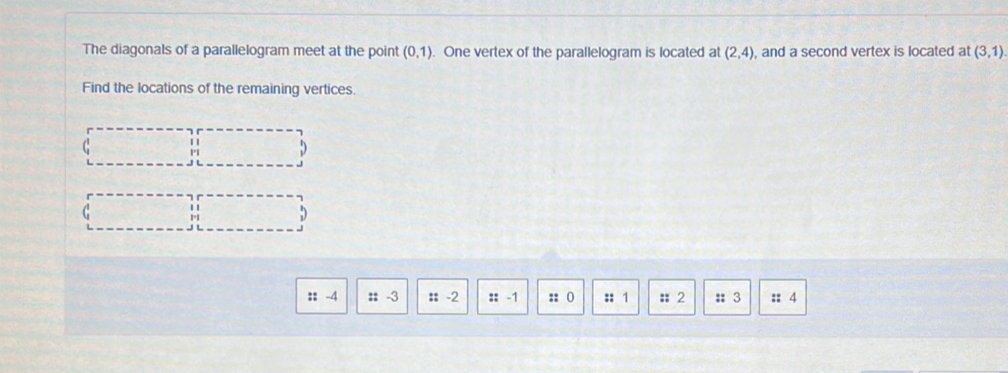 The diagonals of a parallelogram meet at the point (0,1). One vertex of the parallelogram is located at (2,4) , and a second vertex is located at (3,1)
Find the locations of the remaining vertices. 
C :: 5
J
7
C :: 
:: -4 :: -3 :: -2 :: -1 :: ( :: 1 : 2 : 3 :: 4