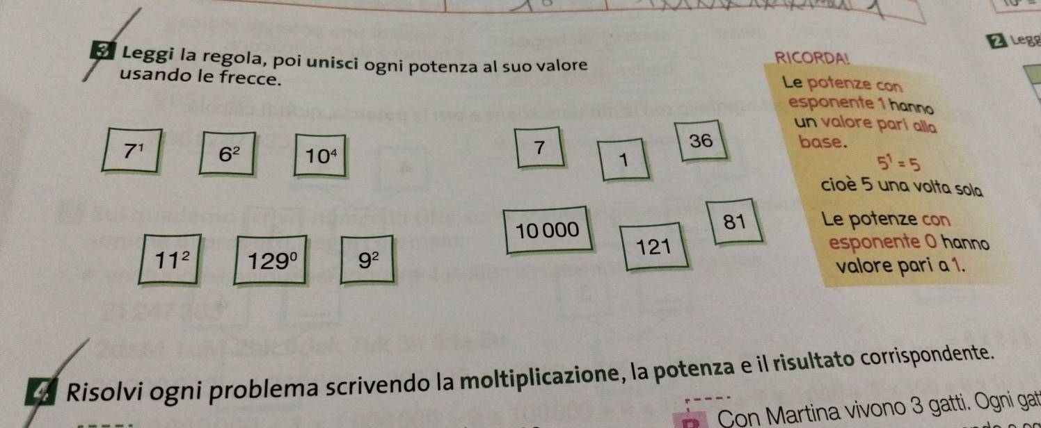 Legg 
RICORDA! 
Leggi la regola, poi unisci ogni potenza al suo valore Le potenze con 
usando le frecce. esponente 1 hanno 
un valore pari alla
7
36 base.
1
7^1 6^2 10^4 cioè 5 una volta sola
10 000
81 Le potenze con
121 esponente O hanno
11^2 129° 9^2
valore pari a 1. 
Risolvi ogni problema scrivendo la moltiplicazione, la potenza e il risultato corrispondente. 
Con Martina vivono 3 gatti. Ogni gat