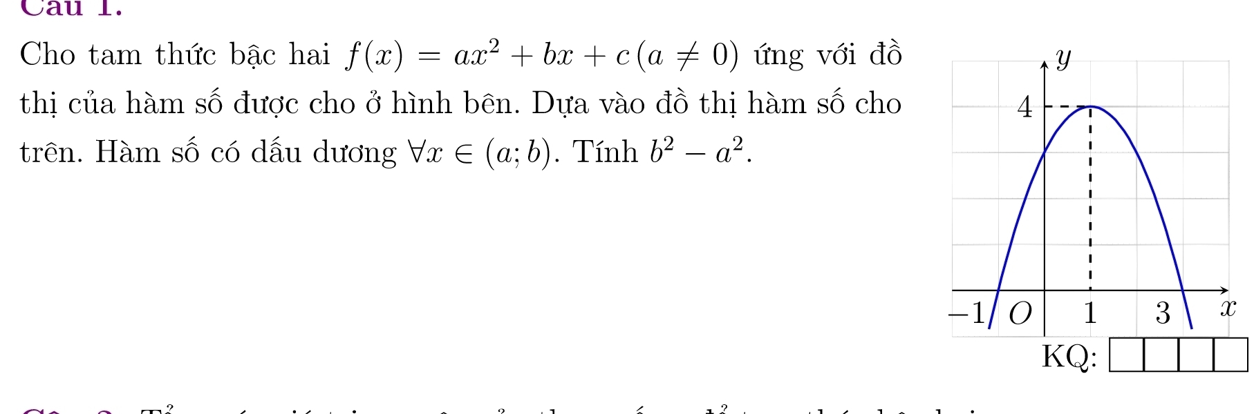 Cau 1. 
Cho tam thức bậc hai f(x)=ax^2+bx+c(a!= 0) ứng với đồ 
thị của hàm số được cho ở hình bên. Dựa vào đồ thị hàm số cho 
trên. Hàm số có dấu dương forall x∈ (a;b). Tính b^2-a^2. 
KQ: