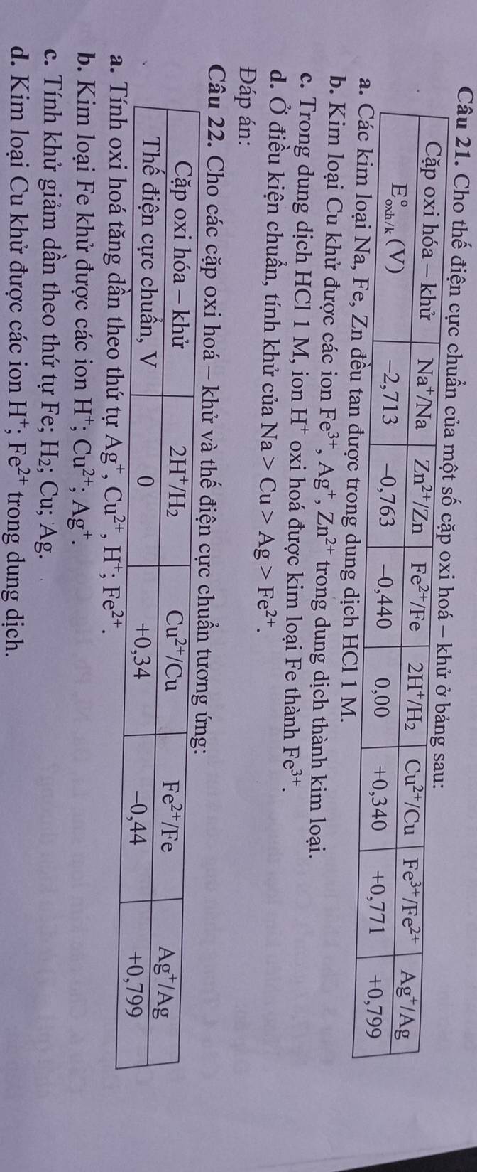 Cho thế điện cực chuẩn của 
được trong dung dịch HCl 1 M.
b. Kim loại Cu khử được các ion Fe^(3+),Ag^+,Zn^(2+) trong dung dịch thành kim loại.
c. Trong dung dịch HCl 1 M, ion H^+ oxi hoá được kim loại Fe thành Fe^(3+).
d. Ở điều kiện chuẩn, tính khử của Na>Cu>Ag>Fe^(2+).
Đáp án:
Câu 22. Cho các cặp oxi hoá - khử và thế điện cực chuẩn 
ăng dần theo thứ tự Ag^+,Cu^(2+),H^+;Fe^(2+).
b. Kim loại Fe khử được các ion H^+;Cu^(2+);Ag^+.
c. Tính khử giảm dần theo thứ tự Fe; H_2; Cu; Ag.
d. Kim loại Cu khử được các ion H^+;Fe^(2+) trong dung dịch.