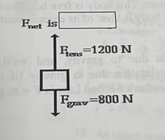 □ 
Fnet is □