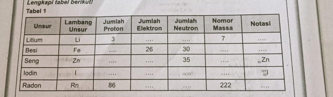 Lengkapi tabel berikut! 
Tabel 1