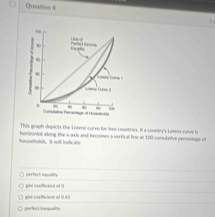 100
Lings of
8
f ec Income
Equauity
∞
A 2
40 Lerenz Curve 
Lorenz Curve 2
0 20 00 80 100
Cumulative Percentage of Households
This graph depicts the Lorenz curve for two countries. If a country's Lorenz curve is
horizontal along the x-axis and becomes a vertical line at 100 cumulative percentage of
households. It will indicate
perfect equality
gini coefficient of (
gini coefficient of 0.45
perfect inequality