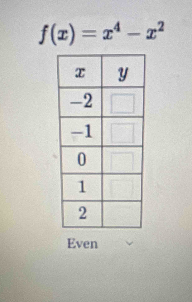 f(x)=x^4-x^2
Even