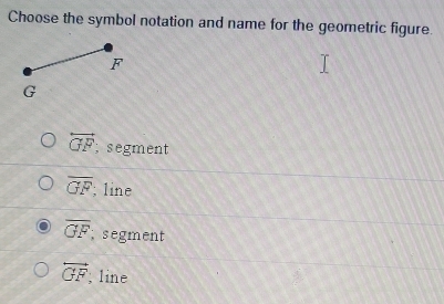 Choose the symbol notation and name for the geometric figure.
overleftrightarrow GP; segment
overline GF; line
overline GF; segment
overleftrightarrow GF; line