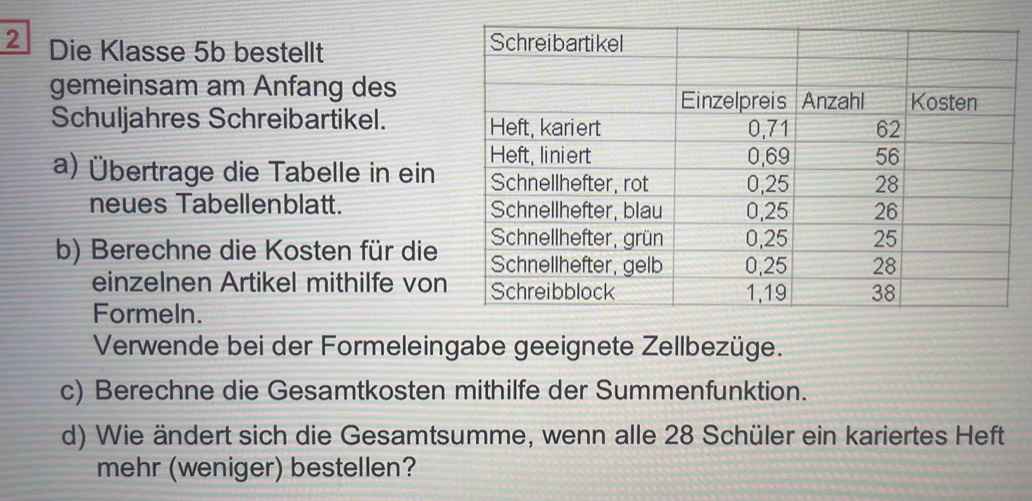 Die Klasse 5b bestellt 
gemeinsam am Anfang des 
Schuljahres Schreibartikel. 
a) Übertrage die Tabelle in ein 
neues Tabellenblatt. 
b) Berechne die Kosten für die 
einzelnen Artikel mithilfe von 
Formeln. 
Verwende bei der Formeleingabe geeignete Zellbezüge. 
c) Berechne die Gesamtkosten mithilfe der Summenfunktion. 
d) Wie ändert sich die Gesamtsumme, wenn alle 28 Schüler ein kariertes Heft 
mehr (weniger) bestellen?