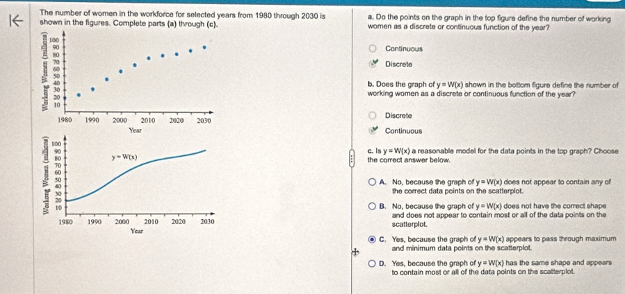 The number of women in the workforce for selected years from 1980 through 2030 is a. Do the points on the graph in the top figure define the number of working
shown in the figures. Complete parts (a) through (c). women as a discrete or continuous function of the year?
Continuous
Discrete
b. Does the graph of y=W(x) shown in the bottom flaure define the number of
working women as a discrete or continuous function of the year?
1980 1990 2000 2010 2020 2030 Discrete
Year Continuous
c. Is y=W(x) a reasonable model for the data points in the top graph? Choose
70 y=W(x)
the correct answer below.
A. No, because the graph of y=W(x) does not appear to contain any of
the correct data points on the scatterplot.
10 B. No, because the graph of y=W(x) does not have the correct shape
1980 1990 2000 2010 2020 2030 and does not appear to contain most or all of the data points on the
Year scatterplot.
C. Yes, because the graph of y=W(x) appears to pass through maximum
and minimum data points on the scatterplot.
D. Yes, because the graph of y=W(x) has the same shape and appears
to contain most or all of the data points on the scatterplot.