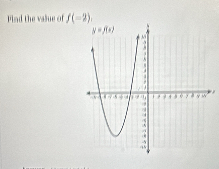 Find the value of f(-2),