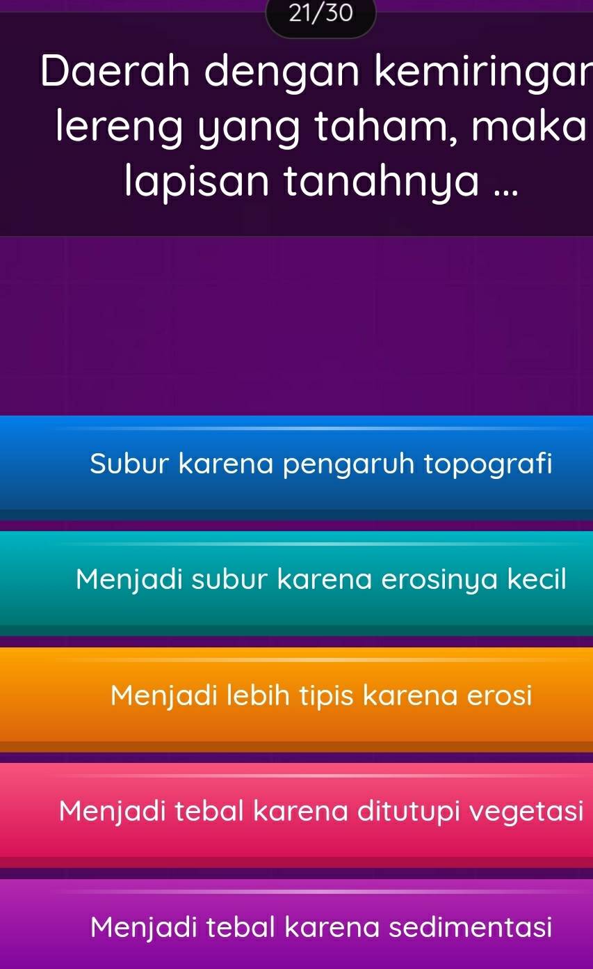 21/30
Daerah dengan kemiringar
lereng yang taham, maka
lapisan tanahnya ...
Subur karena pengaruh topografi
Menjadi subur karena erosinya kecil
Menjadi lebih tipis karena erosi
Menjadi tebal karena ditutupi vegetasi
Menjadi tebal karena sedimentasi