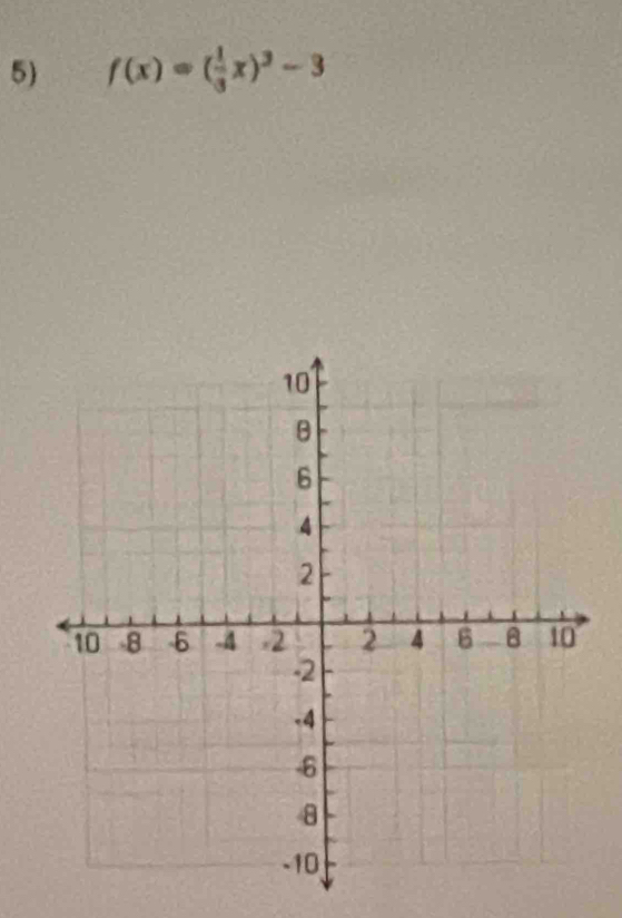 f(x)=( 1/3 x)^3-3