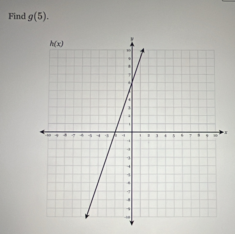 Find g(5).
x