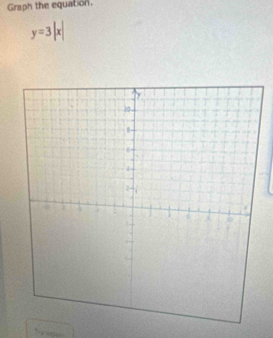 Graph the equation.
y=3|x|
Tyangai