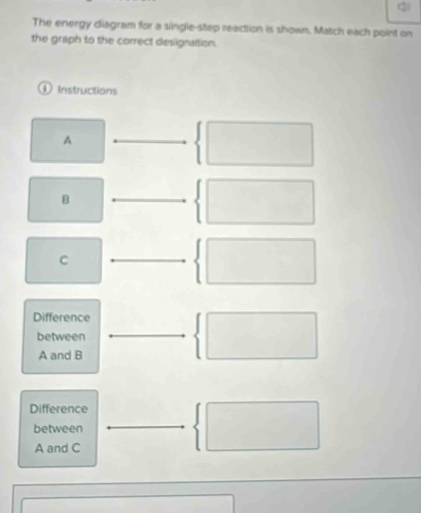 The energy diagram for a single-step reaction is shown. Match each point on 
the graph to the correct deslignation. 
① Instructions
A
|
B
C
□ 
Difference 
between
A and B
Difference 
between
A and C