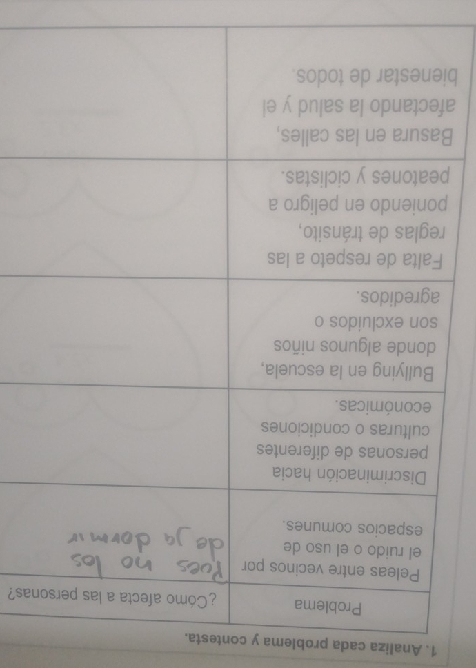 Analiza cada problema y contesta. 
as? 
p 
p 
B 
a 
bi