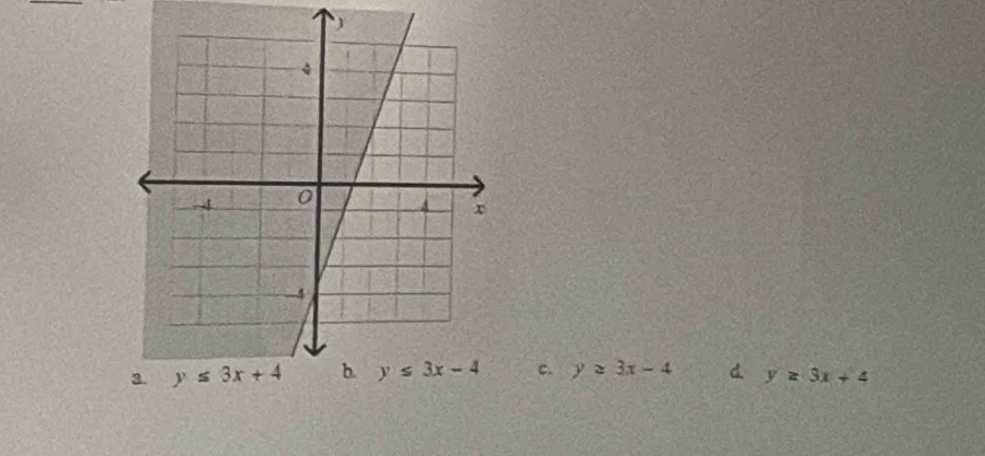 c. y≥ 3x-4 d. y≥ 3x+4