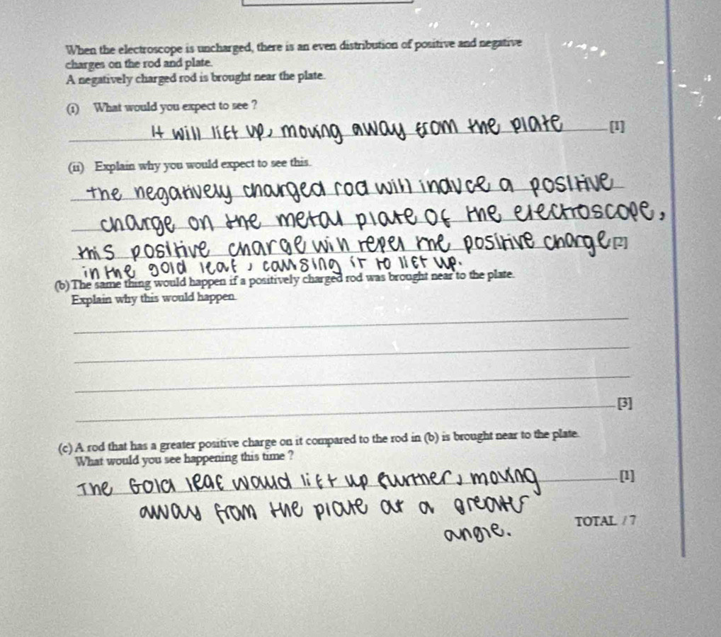 When the electroscope is uncharged, there is an even distribution of positive and negative 
charges on the rod and plate. 
A negatively charged rod is brought near the plate. 
(i) What would you expect to see ? 
_[1] 
(ii) Explain why you would expect to see this. 
_ 
_ 
_ 
_ 
oner 
(b) The same thing would happen if a positively charged rod was brought near to the plate. 
Explain why this would happen 
_ 
_ 
_ 
_[3] 
(c) A rod that has a greater positive charge on it compared to the rod in (b) is brought near to the plate. 
What would you see happening this time ? 
_ 
_[1] 
TOTAL / 7