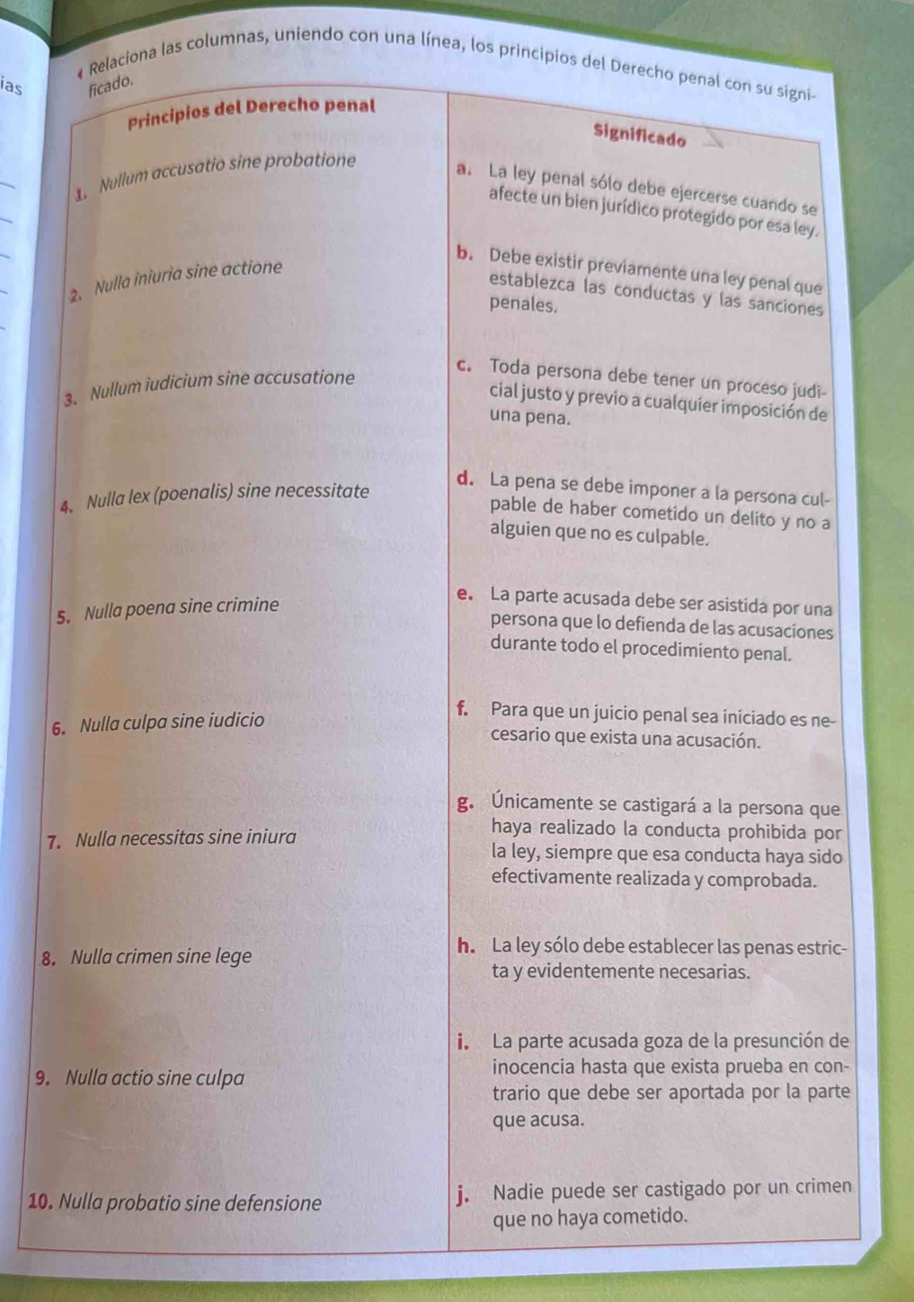 « Relaciona las columnas, uniendo con una línea, los principios del Derecho penal con su signi-
ías ficado.
Principios del Derecho penal
Significado
_
1. Nullum accusatio sine probatione
_
a. La ley penal sólo debe ejercerse cuando se
afecte un bien jurídico protegido por esa ley.
b. Debe existir previamente una ley penal que
2. Nulla iniuria sine actione
establezca las conductas y las sanciones
penales.
c. Toda persona debe tener un proceso judi-
3. Nullum iudicium sine accusatione
cial justo y previo a cualquier imposición de
una pena.
d. La pena se debe imponer a la persona cul-
4. Nulla lex (poenalis) sine necessitate
pable de haber cometido un delito y no a
alguien que no es culpable.
5. Nulla poena sine crimine
e. La parte acusada debe ser asistida por una
persona que lo defienda de las acusaciones
durante todo el procedimiento penal.
6. Nulla culpa sine iudicio
f. Para que un juicio penal sea iniciado es ne-
cesario que exista una acusación.
g. Únicamente se castigará a la persona que
haya realizado la conducta prohibida por
7. Nulla necessitas sine iniura la ley, siempre que esa conducta haya sido
efectivamente realizada y comprobada.
8. Nulla crimen sine lege
h. La ley sólo debe establecer las penas estric-
ta y evidentemente necesarias.
i. La parte acusada goza de la presunción de
inocencia hasta que exista prueba en con-
9. Nulla actio sine culpa
trario que debe ser aportada por la parte
que acusa.
10. Nulla probatio sine defensione j. Nadie puede ser castigado por un crimen
que no haya cometido.