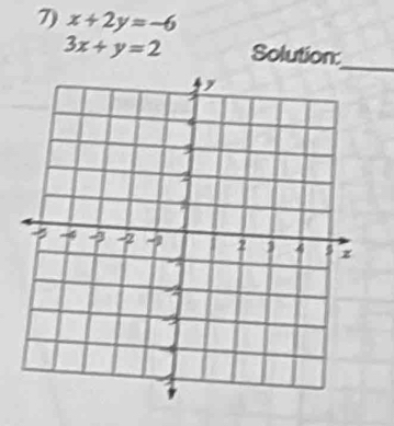 x+2y=-6
_
3x+y=2 Solution: