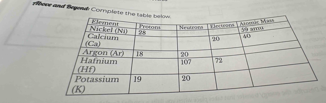 Above and Beyond: Complete t