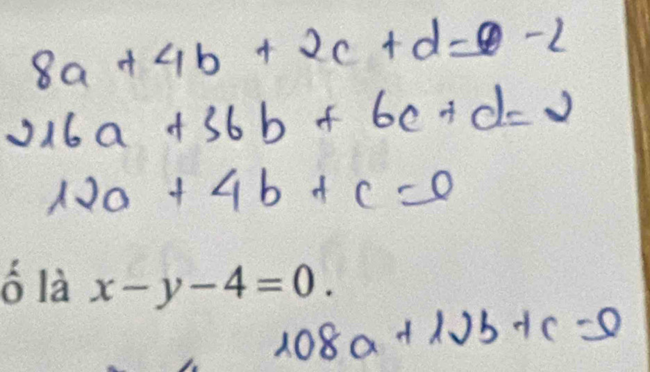 ố là x-y-4=0.