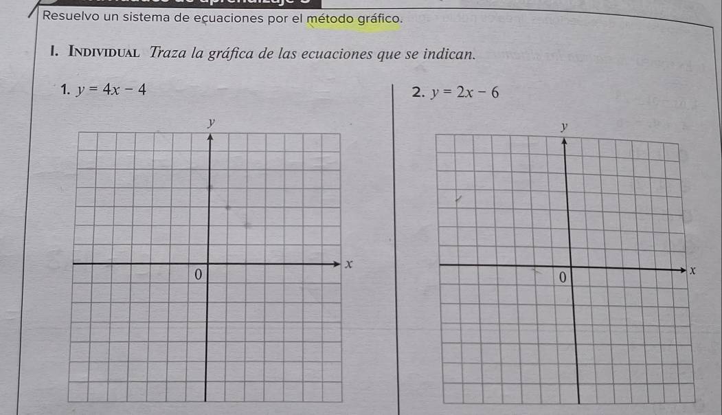 Resuelvo un sistema de ecuaciones por el método gráfico.
I. Individual Traza la gráfica de las ecuaciones que se indican.
1. y=4x-4 2. y=2x-6