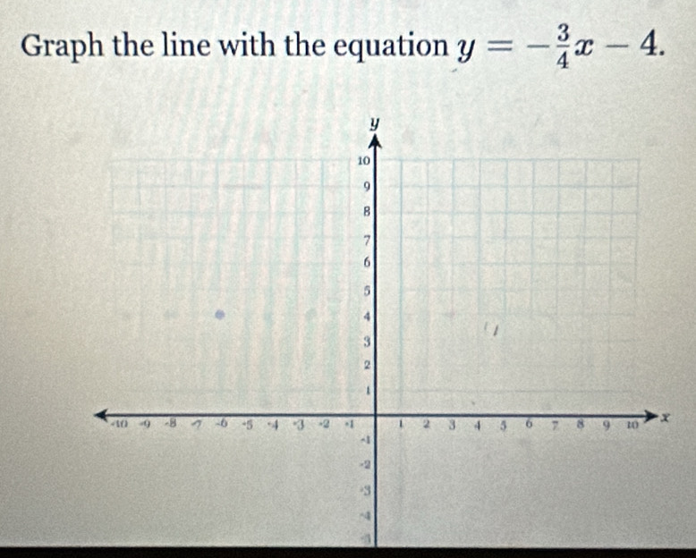 Graph the line with the equation y=- 3/4 x-4.