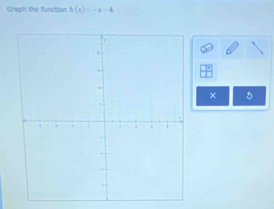 Greph the function h(x)=-x-4. 
× 5