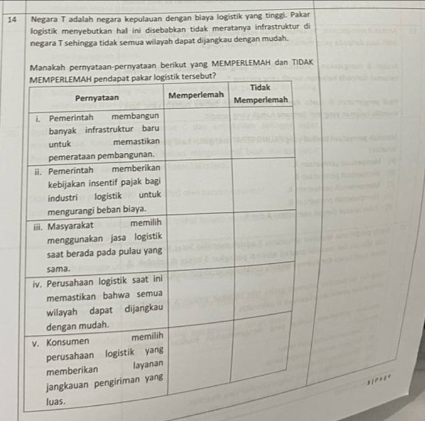 Negara T adalah negara kepulauan dengan biaya logistik yang tinggi. Pakar 
logistik menyebutkan hall ini disebabkan tidak meratanya infrastruktur di 
negara T sehingga tidak semua wilayah dapat dijangkau dengan mudah. 
Manakah pernyataan-pernyataan berikut yang MEMPERLEMAH dan TIDAK 
5|Päge