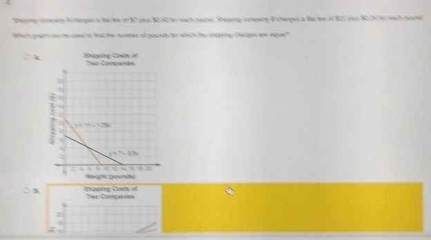 1a R the r oach pound, Shpping company B charges a faelee of 80t oun 8025 fr nach pound
h gouh oan he aoed to lnd the number of pounds for which the sniping changes are equal?"
3 Shusing Ceds of
Ve Dembanes