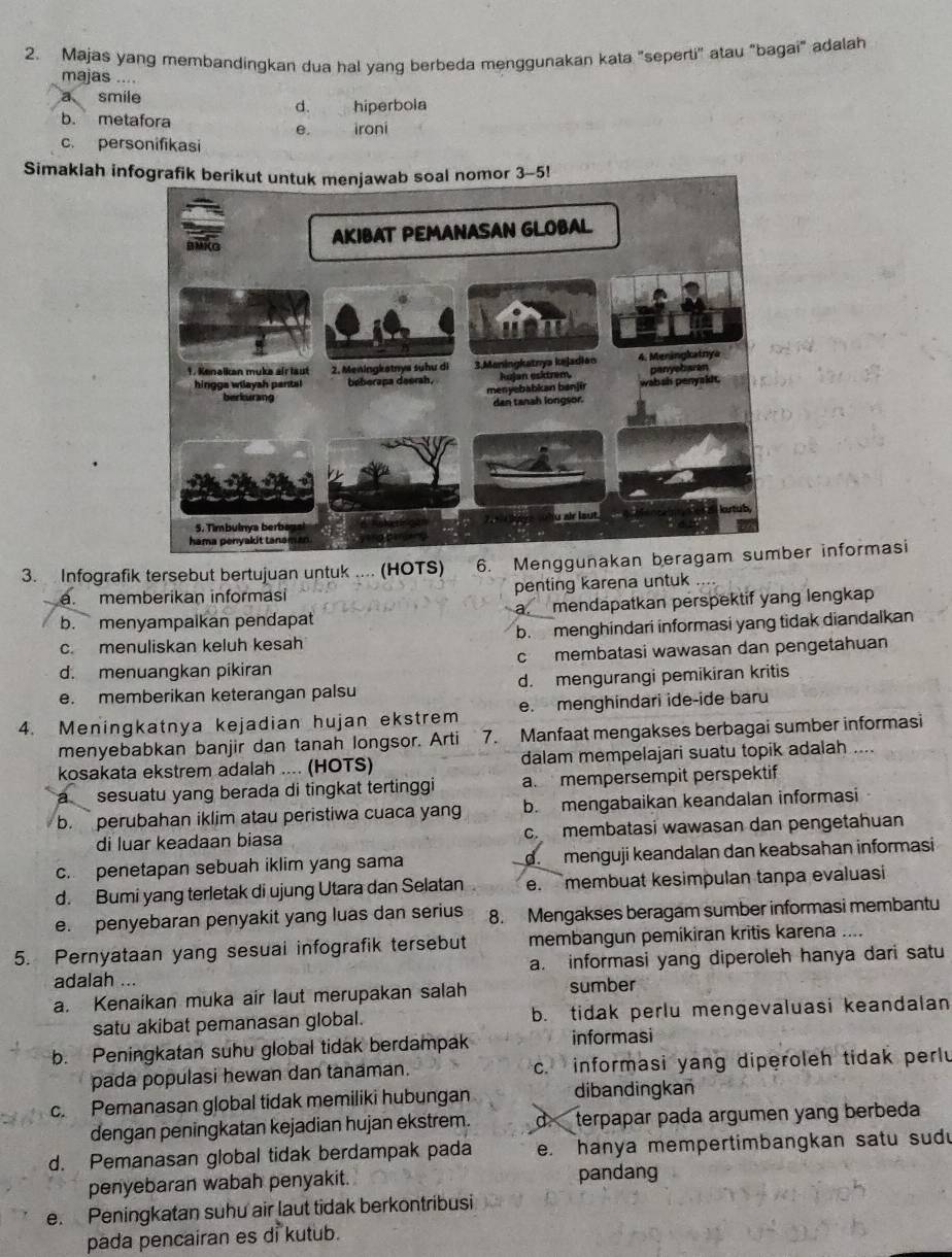 Majas yang membandingkan dua hal yang berbeda menggunakan kata "seperti" atau "bagai" adalah
majas ....
a smile
d. hiperbola
b. metafora ironi
e.
c. personifikasi
Simaklah infogrr 3-5!
3. Infografik tersebut bertujuan untuk .... (HOTS) 6. Mengguner informasi
a. memberikan informasi penting karena untuk
b. menyampaikan pendapat a. mendapatkan perspektif yang lengkap
c. menuliskan keluh kesah b. menghindari informasi yang tidak diandalkan
d. menuangkan pikiran c membatasi wawasan dan pengetahuan
e. memberikan keterangan palsu d. mengurangi pemikiran kritis
e. menghindari ide-ide baru
4. Meningkatnya kejadian hujan ekstrem 7. Manfaat mengakses berbagai sumber informasi
menyebabkan banjir dan tanah longsor. Arti
kosakata ekstrem adalah .... (HOTS) dalam mempelajari suatu topik adalah ....
a  sesuatu yang berada di tingkat tertinggi a. mempersempit perspektif
b. perubahan iklim atau peristiwa cuaca yang b. mengabaikan keandalan informasi
di luar keadaan biasa c membatasi wawasan dan pengetahuan
c. penetapan sebuah iklim yang sama d  menguji keandalan dan keabsahan informasi
d. Bumi yang terletak di ujung Utara dan Selatan e. membuat kesimpulan tanpa evaluasi
e. penyebaran penyakit yang luas dan serius 8. Mengakses beragam sumber informasi membantu
5. Pernyataan yang sesual infografik tersebut membangun pemikiran kritis karena ....
adalah ... a. informasi yang diperoleh hanya dari satu
a. Kenaikan muka air laut merupakan salah sumber
satu akibat pemanasan global. b. tidak perlu mengevaluasi keandalan
b. Peningkatan suhu global tidak berdampak informasi
pada populasi hewan dan tanaman. c. informasi yang diperoleh tidak perlu
c. Pemanasan global tidak memiliki hubungan dibandingkan
dengan peningkatan kejadian hujan ekstrem. d. terpapar pada argumen yang berbeda
d. Pemanasan global tidak berdampak pada e. hanya mempertimbangkan satu sudu
penyebaran wabah penyakit. pandang
e. Peningkatan suhu air laut tidak berkontribusi
pada pencairan es di kutub.