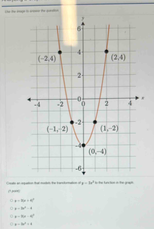 Use the image to answer the question
Create an equation that models the transformation of y=2x^2 to the function in the graph.
(1:point)
y=2(x+4)^2
y=2x^2-4
y=2(x-4)^2
y=2x^2+4