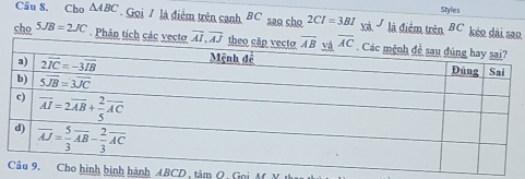 Styles
Câu S. Cho △ ABC * Goọi 7 là điểm trên canh BC sao cho 2CI=3BI và √ là điểm trên BC kéo dài sao
cho 5JB=2JC. Phân tích các vecto overline AI,overline AJ
hành ABCD, tâm Q, Goi M Y