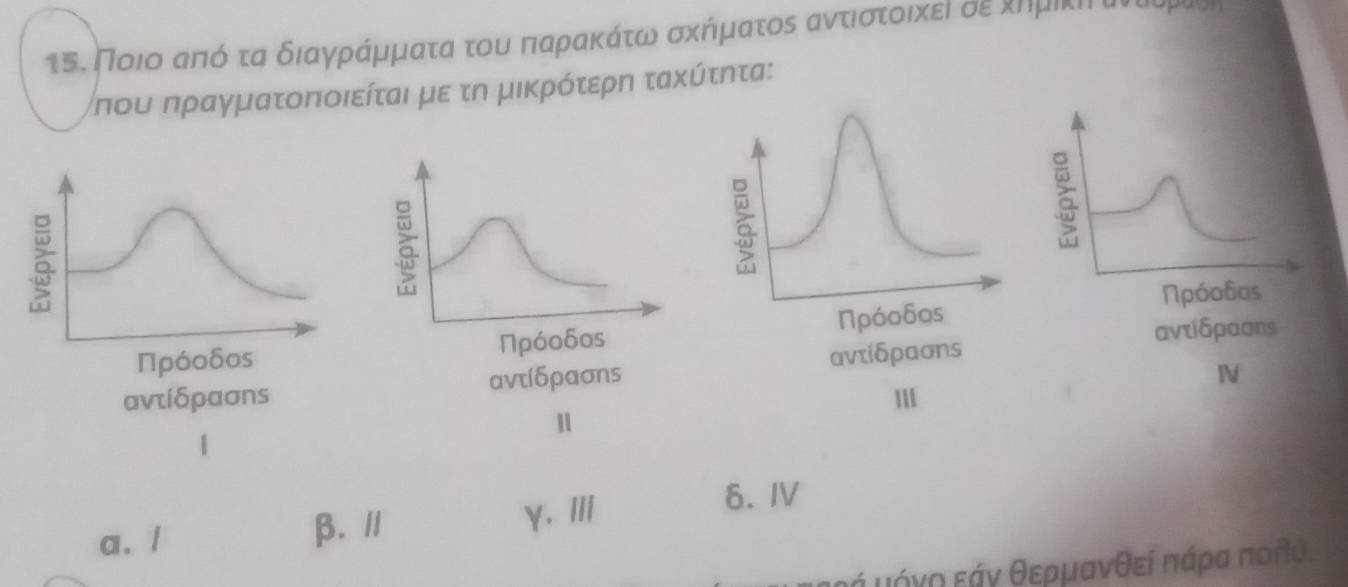 τ5. Ποιοοααπό τα διαγρράμματα του παρακάτω σκήματος αντιστοικες δε κημίκηαυτίυραυς
που απρραγματοποιείται με τη μικρότερη ταχύτητα:
avτíδρ αvτίδpασns
1
a. 1 β.// γ 、Ⅲ
δ. ⅣV
ιοά μόγο εάν θερμανθεί πάρα ποπθ,