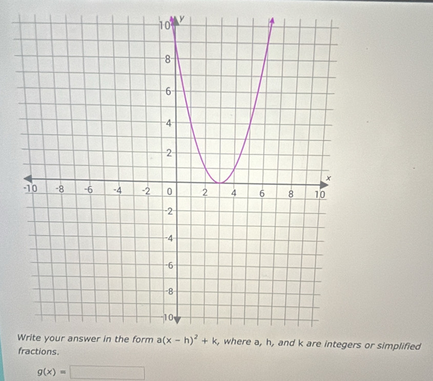 or simplified
g(x)=□