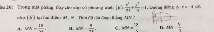 ầu 26: Trong mặt phẳng Oxy cho elip có phương trình (E) )· : x^2/25 + y^2/9 =1. Đường thẳng △ :x=-4 cắt
elip (E) tại hai điểm M, N. Tính độ dài đoạn thẳng MN? 4°
A. MN= 18/25 . B. MN= 9/25 . C. MN= 18/5 . D. MN= 9/5 .