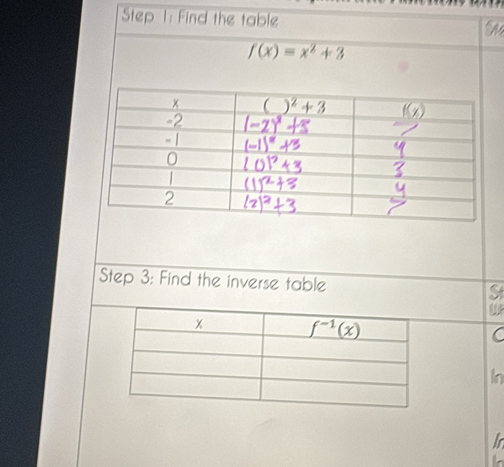 Find the table
a
f(x)=x^2+3
Step 3: Find the inverse table
y
I