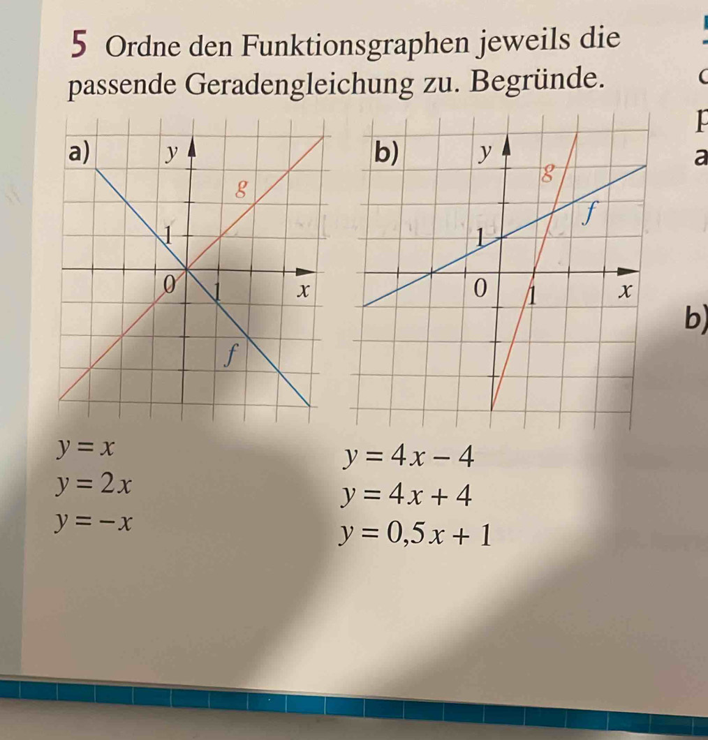 Ordne den Funktionsgraphen jeweils die
passende Geradengleichung zu. Begründe.
(
10
a
b)
y=x
y=4x-4
y=2x
y=4x+4
y=-x
y=0,5x+1