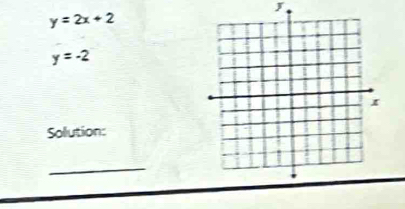 y=2x+2
y=-2
Solution: 
_