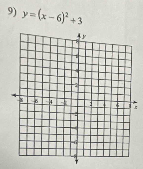 y=(x-6)^2+3
x