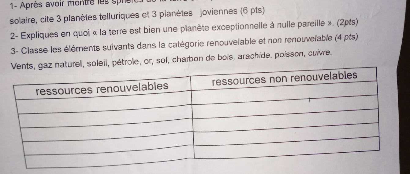 1- Après avoir montre les sprèr 
solaire, cite 3 planètes telluriques et 3 planètes joviennes (6 pts) 
2- Expliques en quoi « la terre est bien une planète exceptionnelle à nulle pareille ». (2pts) 
3- Classe les éléments suivants dans la catégorie renouvelable et non renouvelable (4 pts) 
rel, soleil, pétrole, or, sol, charbon de bois, arachide, poisson, cuivre.