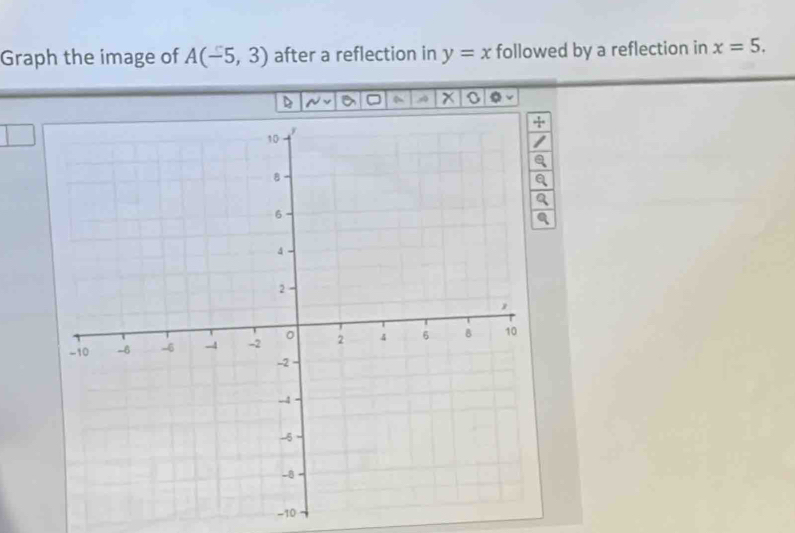 Graph the image of A(-5,3) after a reflection in y=x followed by a reflection in x=5.
-10