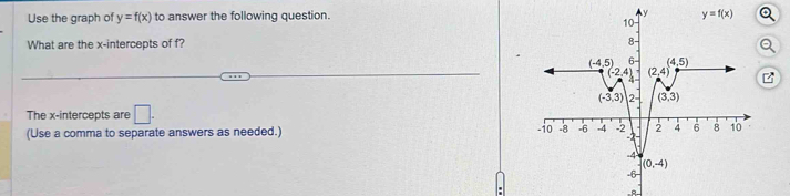 Use the graph of y=f(x) to answer the following question. 
What are the x-intercepts of f?
The x-intercepts are □ .
(Use a comma to separate answers as needed.) 
: