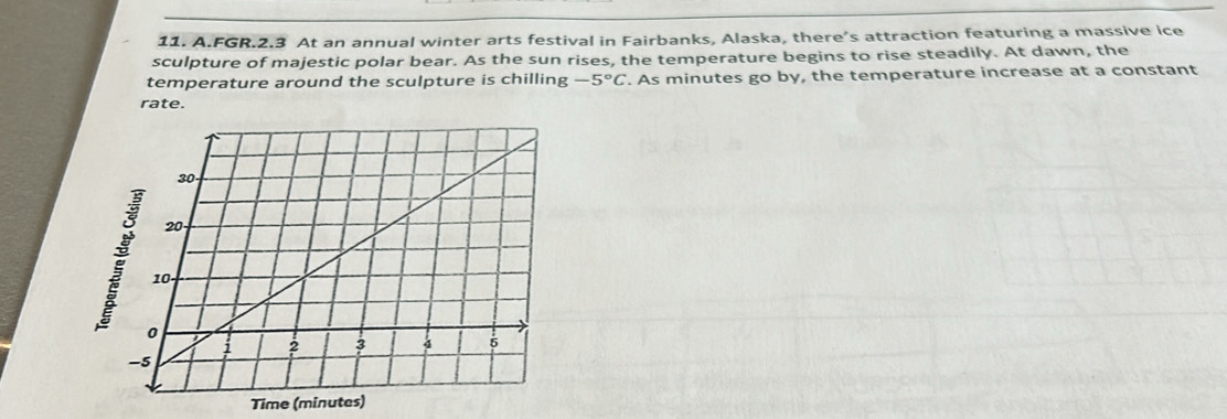 FGR.2.3 At an annual winter arts festival in Fairbanks, Alaska, there’s attraction featuring a massive ice 
sculpture of majestic polar bear. As the sun rises, the temperature begins to rise steadily. At dawn, the 
temperature around the sculpture is chilling -5°C. As minutes go by, the temperature increase at a constant 
rate. 
Time (minutes)
